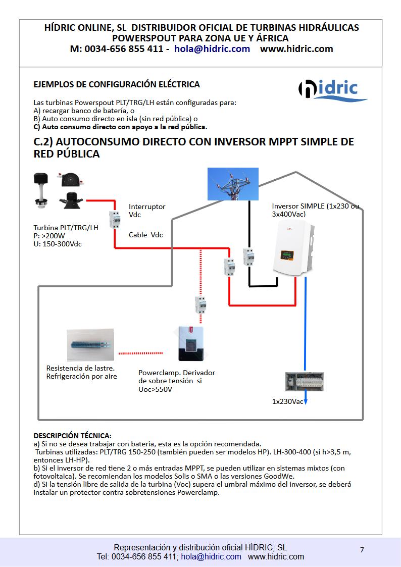 2025_C2_Ejemplos conexiones electricas turbinas Powerspout